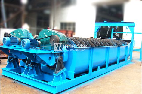 Spiral Classifier,Spiral Washer,Screw Classifier,grading clas