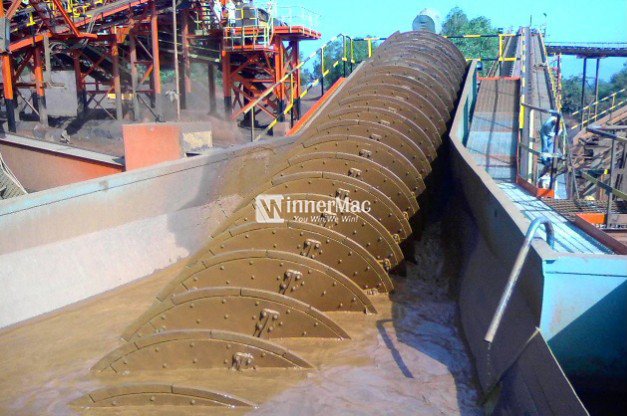 Spiral Classifier,Spiral Washer,Screw Classifier,grading clas