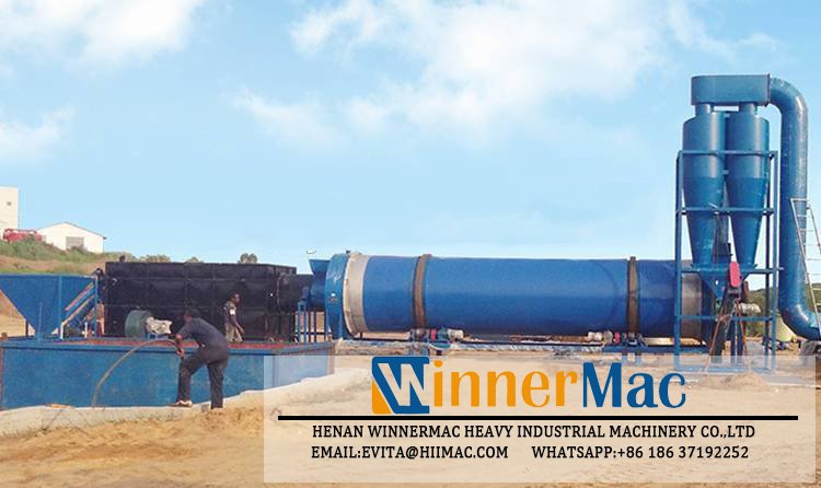 peat soil rotary dryer,peat rotary dryer,peat rotary dryer,so